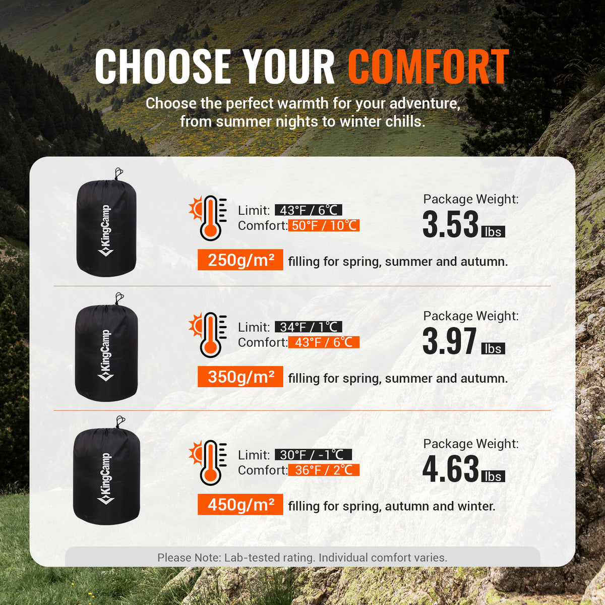 Oasis C 250 Sleeping Bag