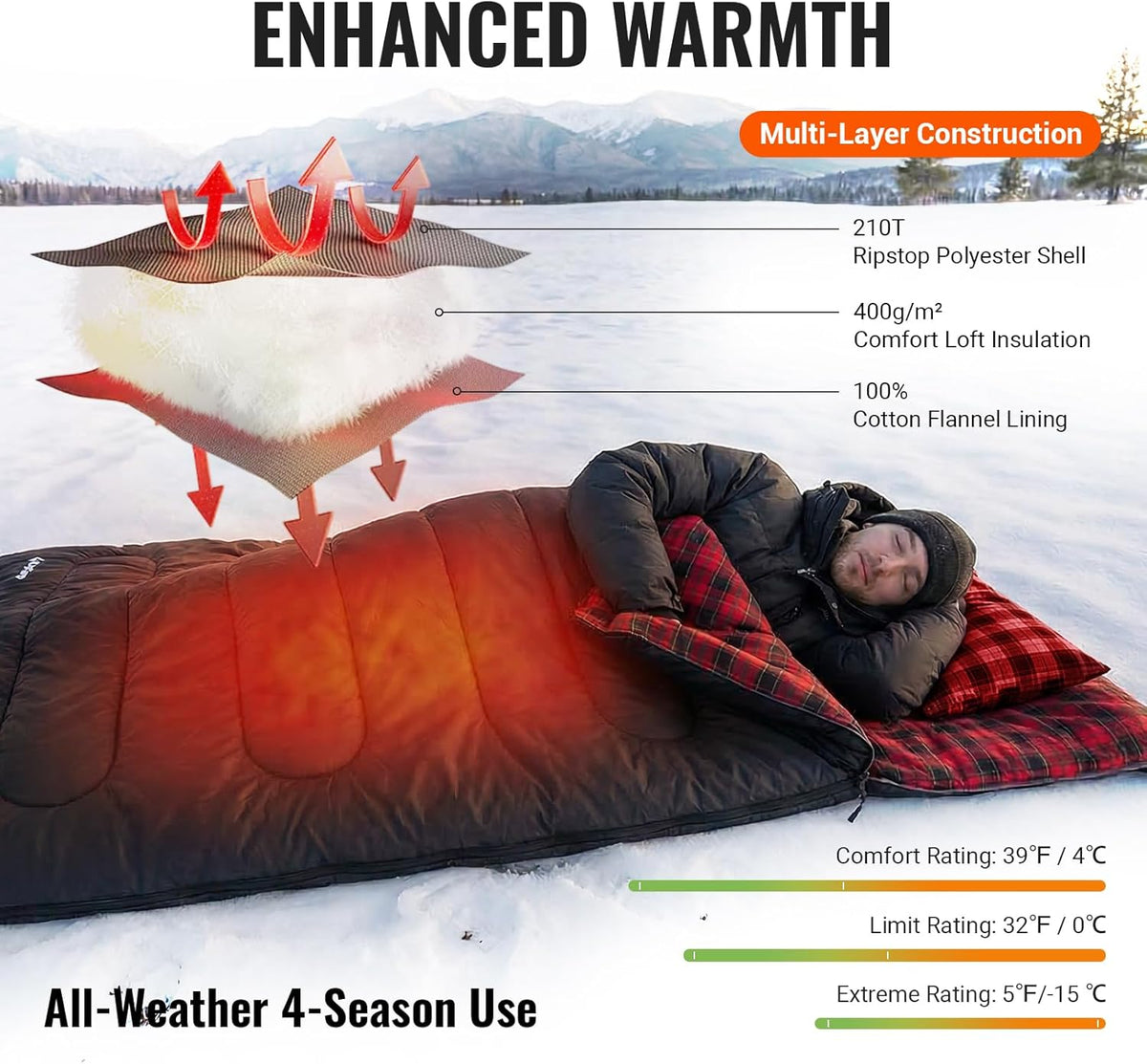 32F 3 Season Cotton Flannel Sleeping Bag