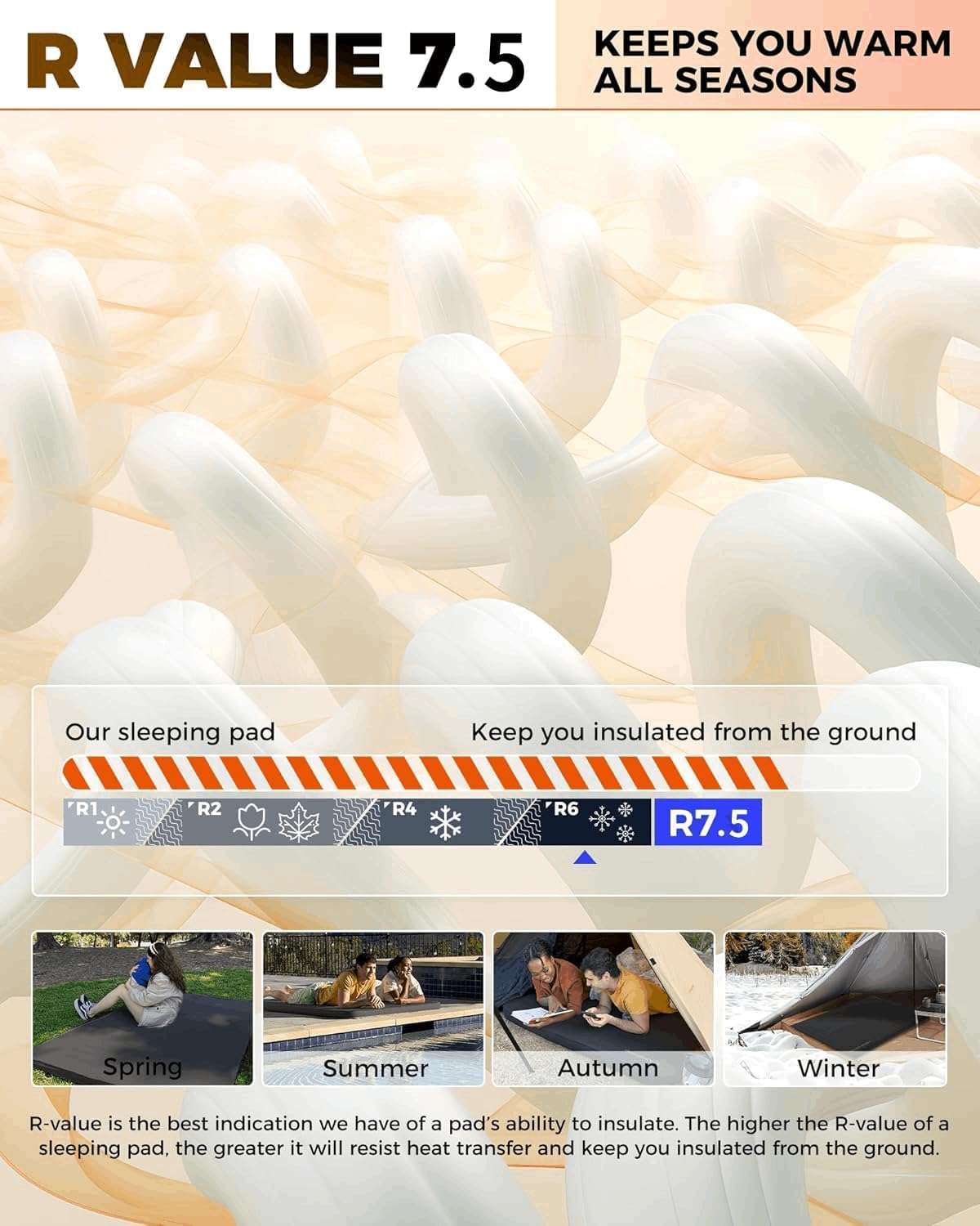 PREMIUM SINGLE 7.5 Self-Inflating Foam Sleeping Pad
