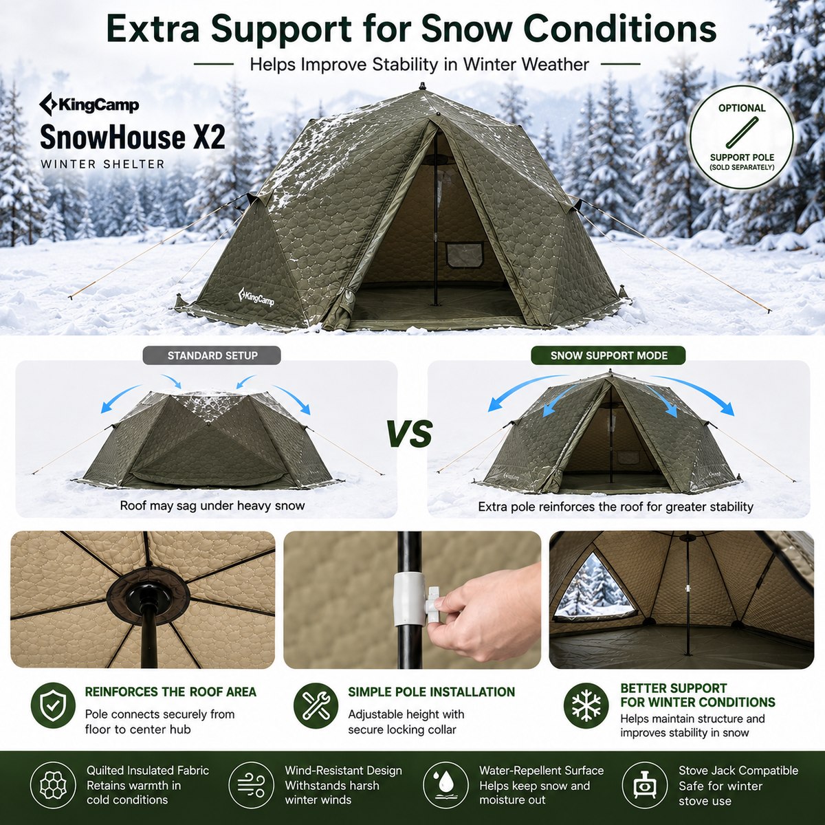 SnowHouse X2 Insulated Hot Tent