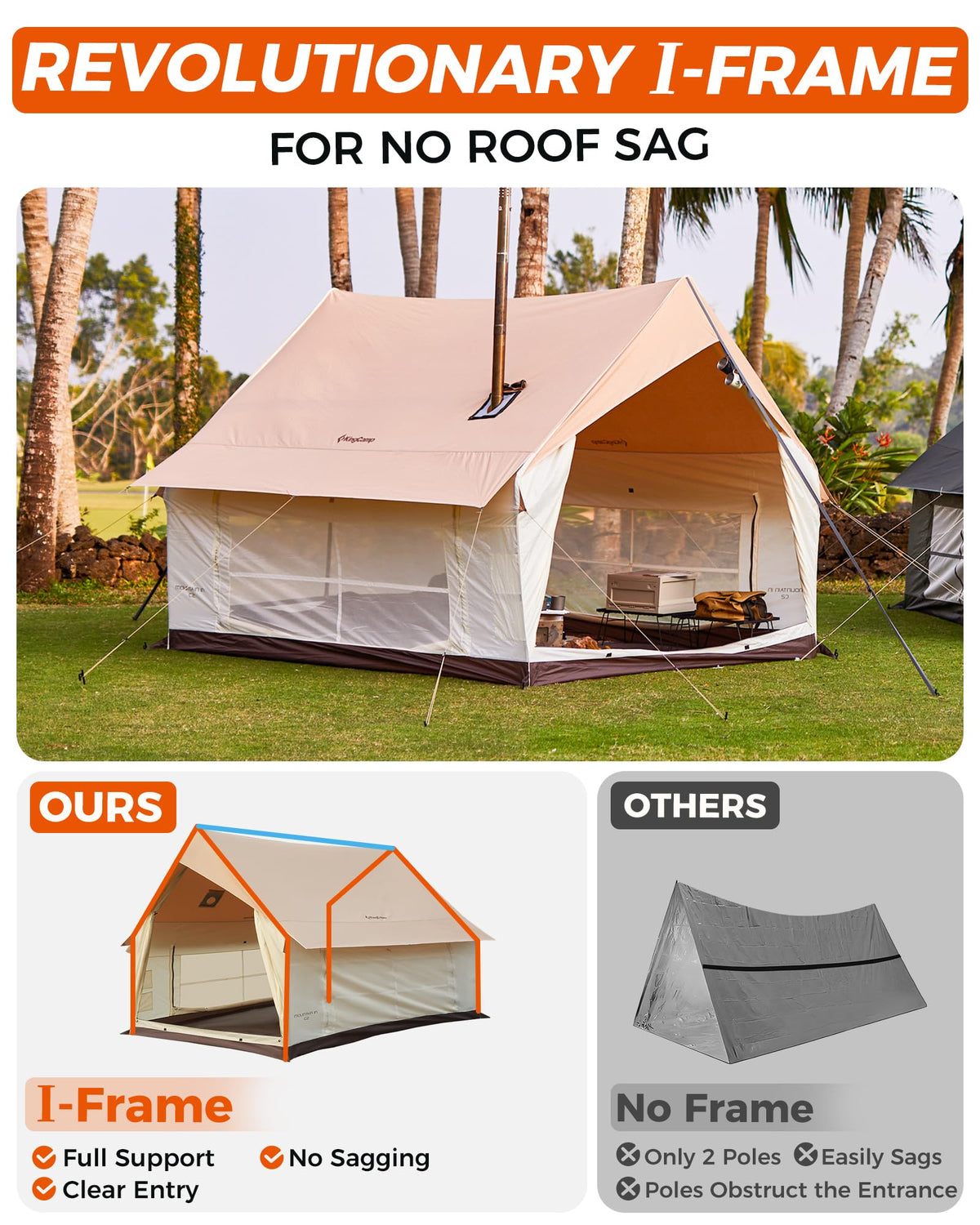 KingCamp MOUNTAIN IN C2 Canvas Cabin Tent 8' x 11'