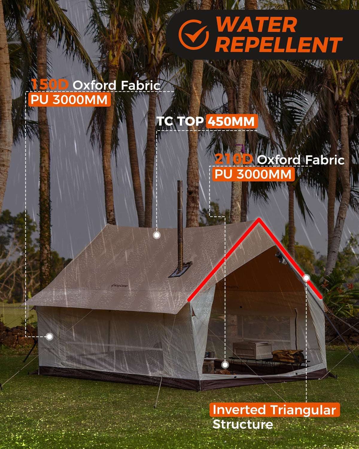 KingCamp MOUNTAIN IN C2 Canvas Cabin Tent 8' x 11'