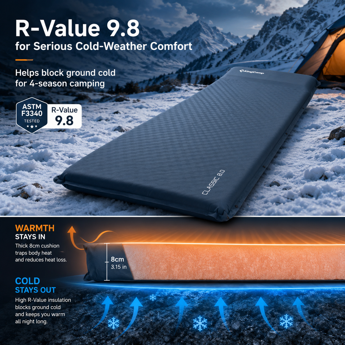 CLASSIC 8.0 Self-Inflating Sleeping Pad