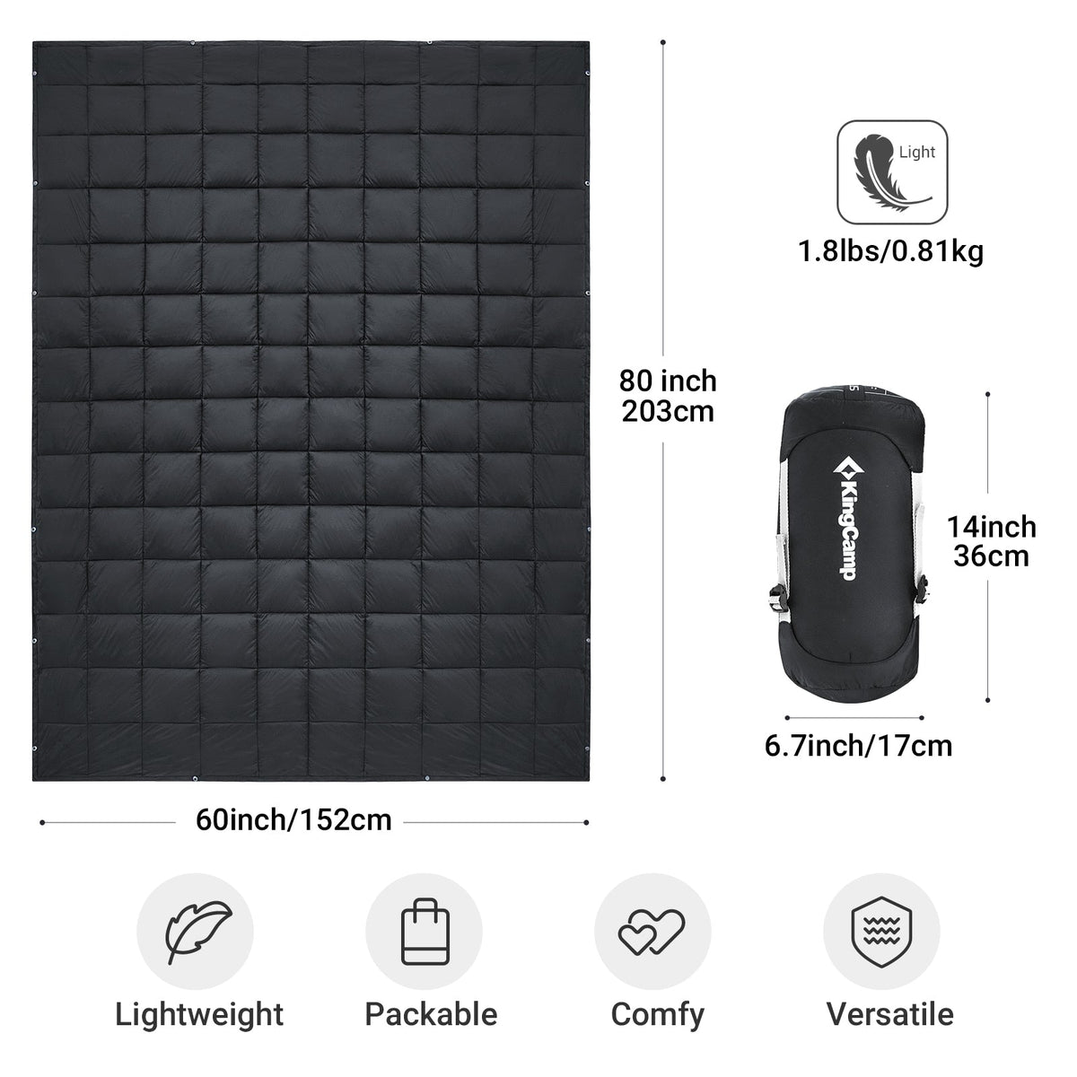 All-Purpose Outdoor Mat