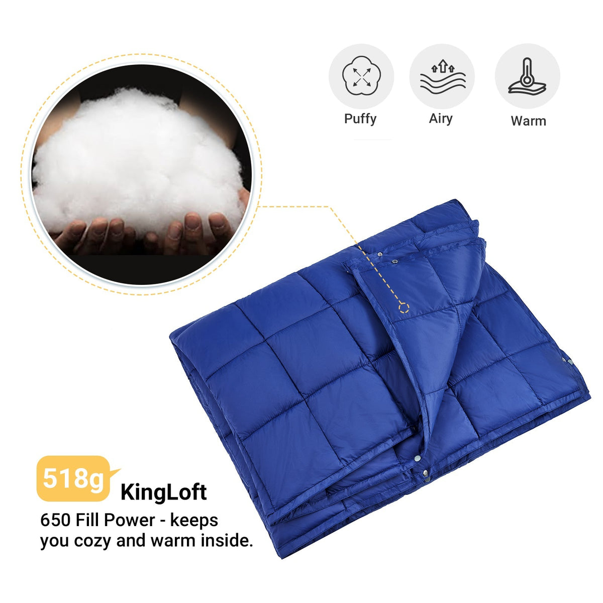 Multi-use Picnic Blanket