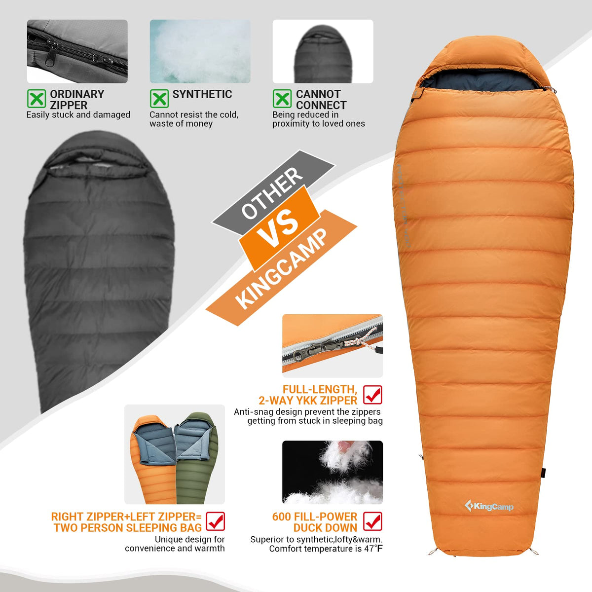 Saco de dormir tipo momia KingCamp PROTECTOR 400 Down