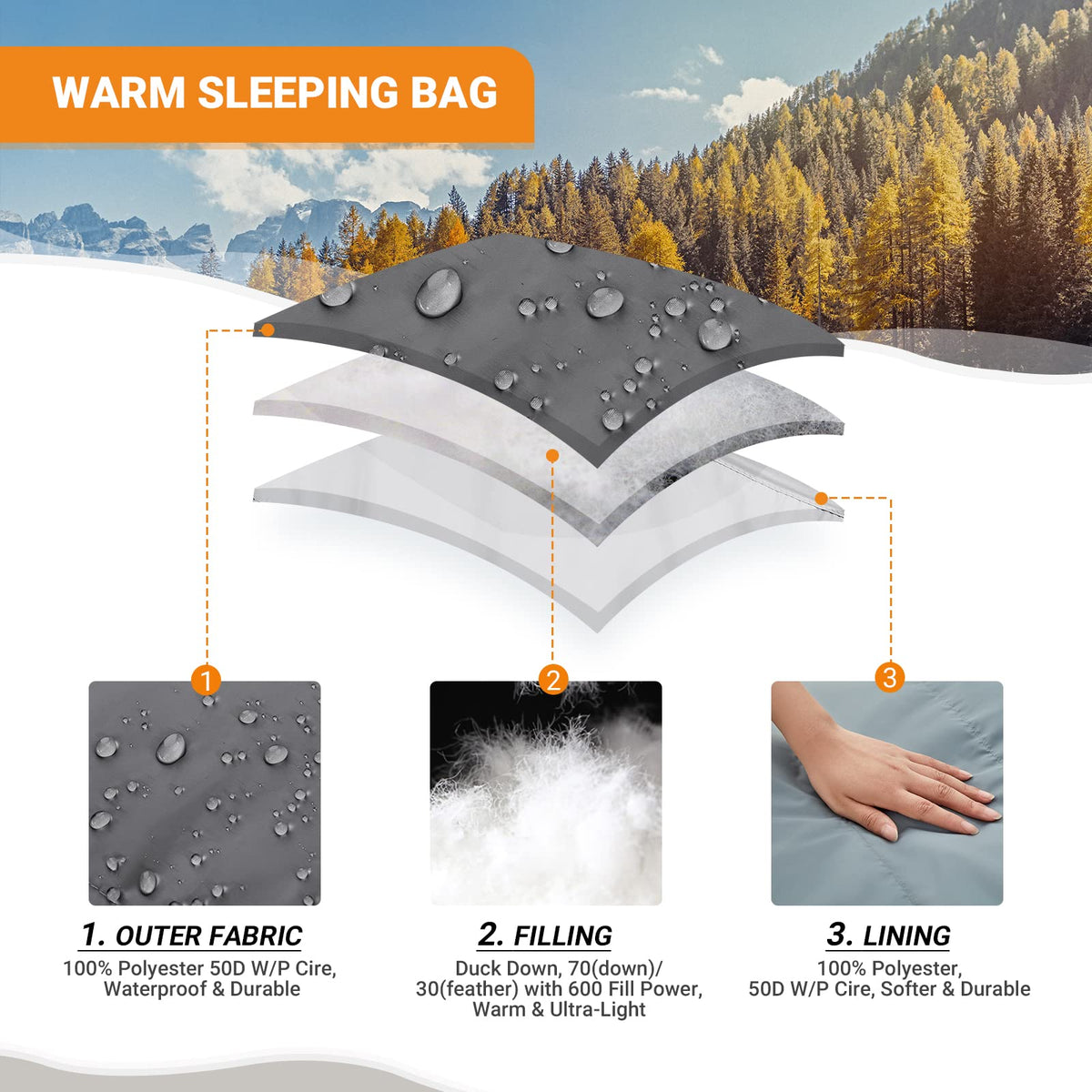 Saco de dormir tipo momia KingCamp PROTECTOR 400 Down