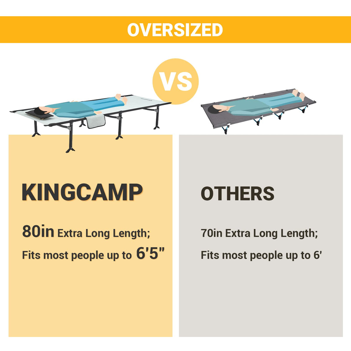KingCamp Cot