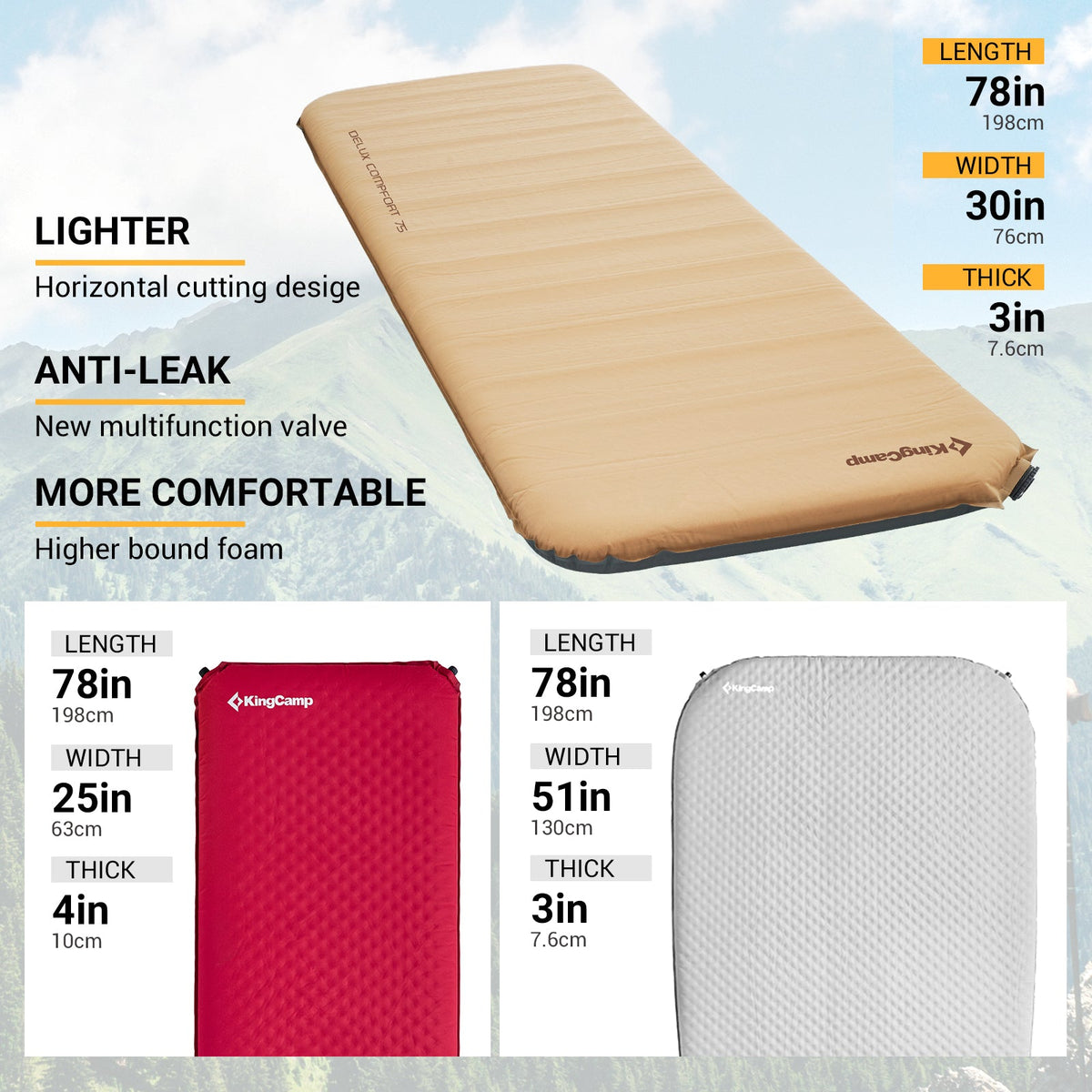 Self-Inflating Camping Pad