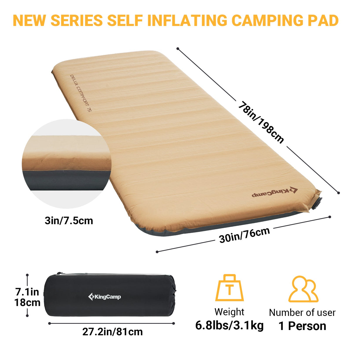 Portable Sleeping Mat