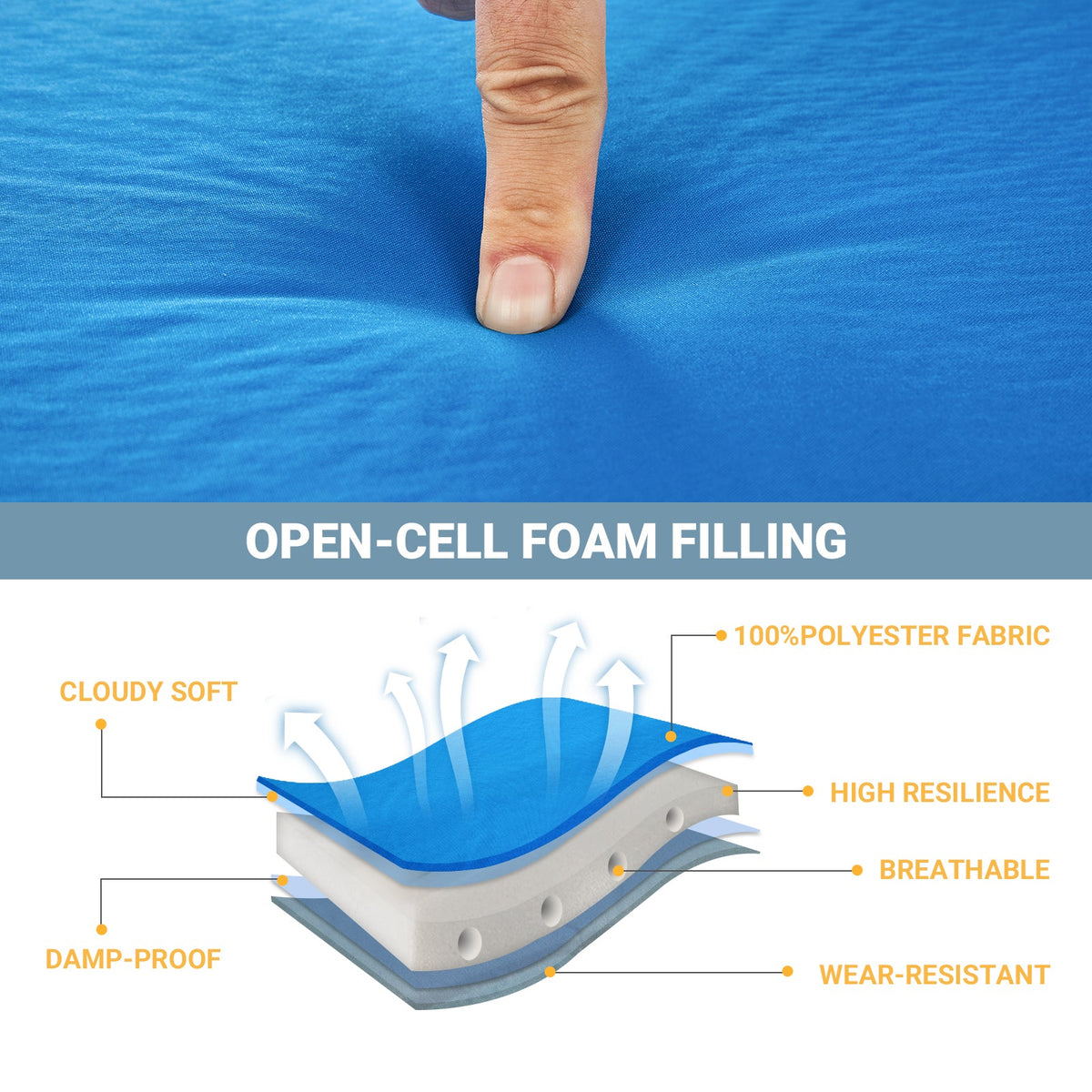 KingCamp Single Self-Inflating Mat