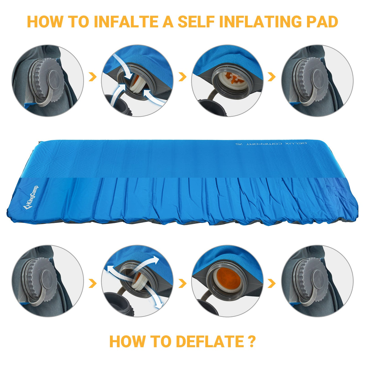 Lightweight Self-Inflating Pad