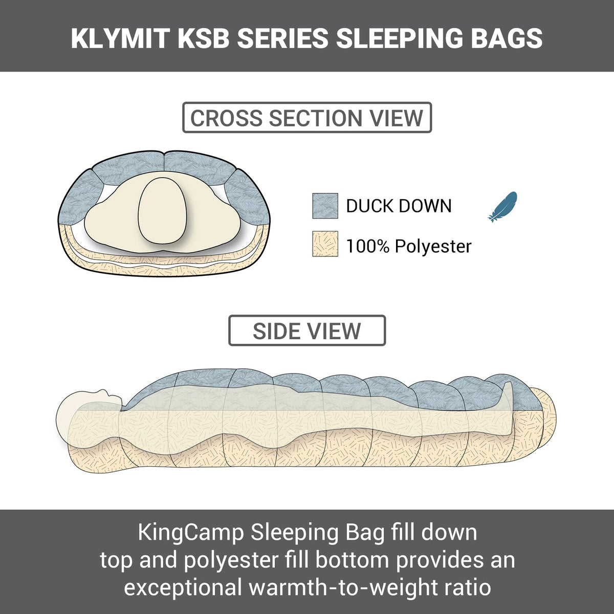 Cozy Envelope Sleep System