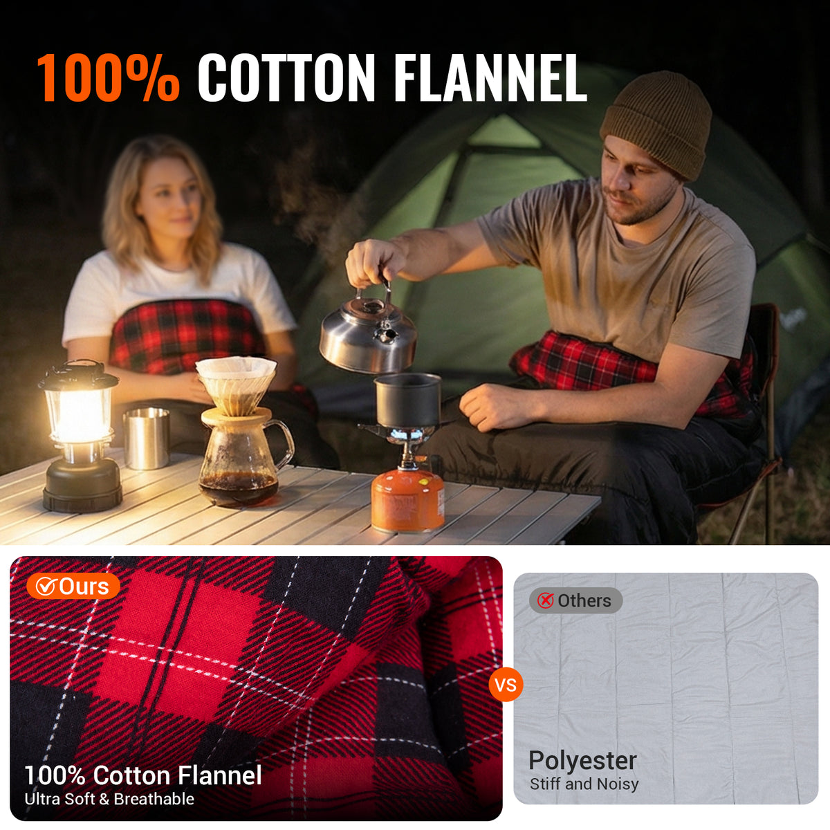Oasis C 450 Sleeping Bag