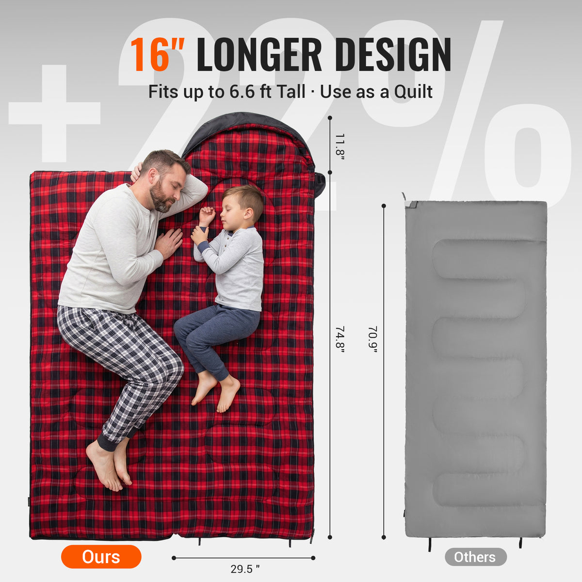 Oasis C 350 Sleeping Bag
