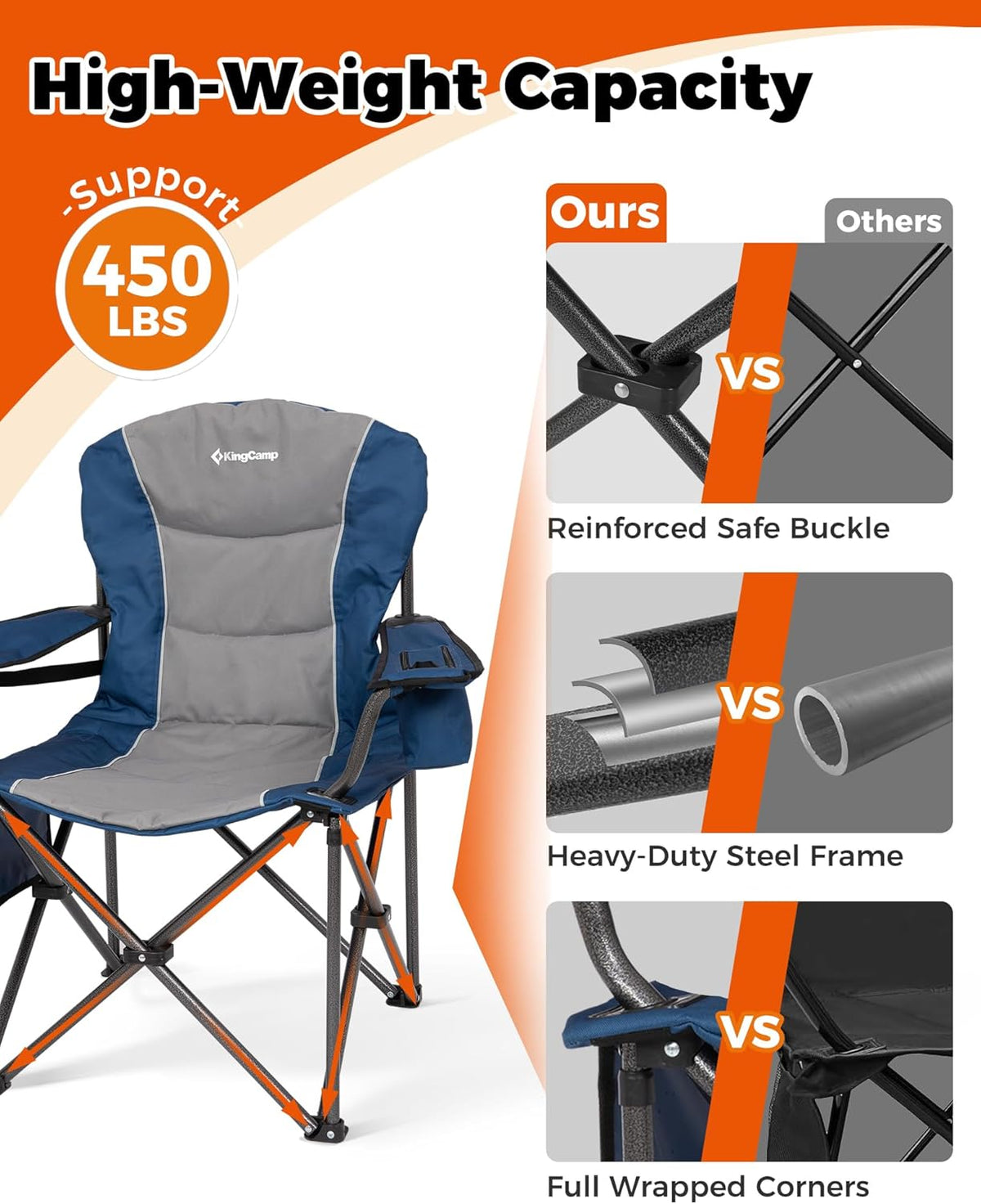 KingCamp JUNIPER C10 Oversized Folding Chair with Adjustable Lumbar Support