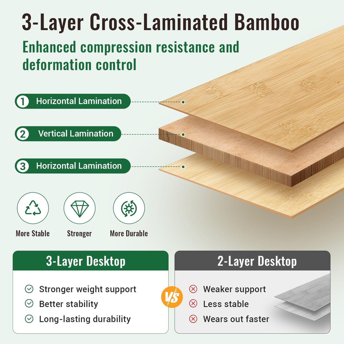 KingCamp BamAura 2Fold 12070 PLUS Bamboo Folding Table