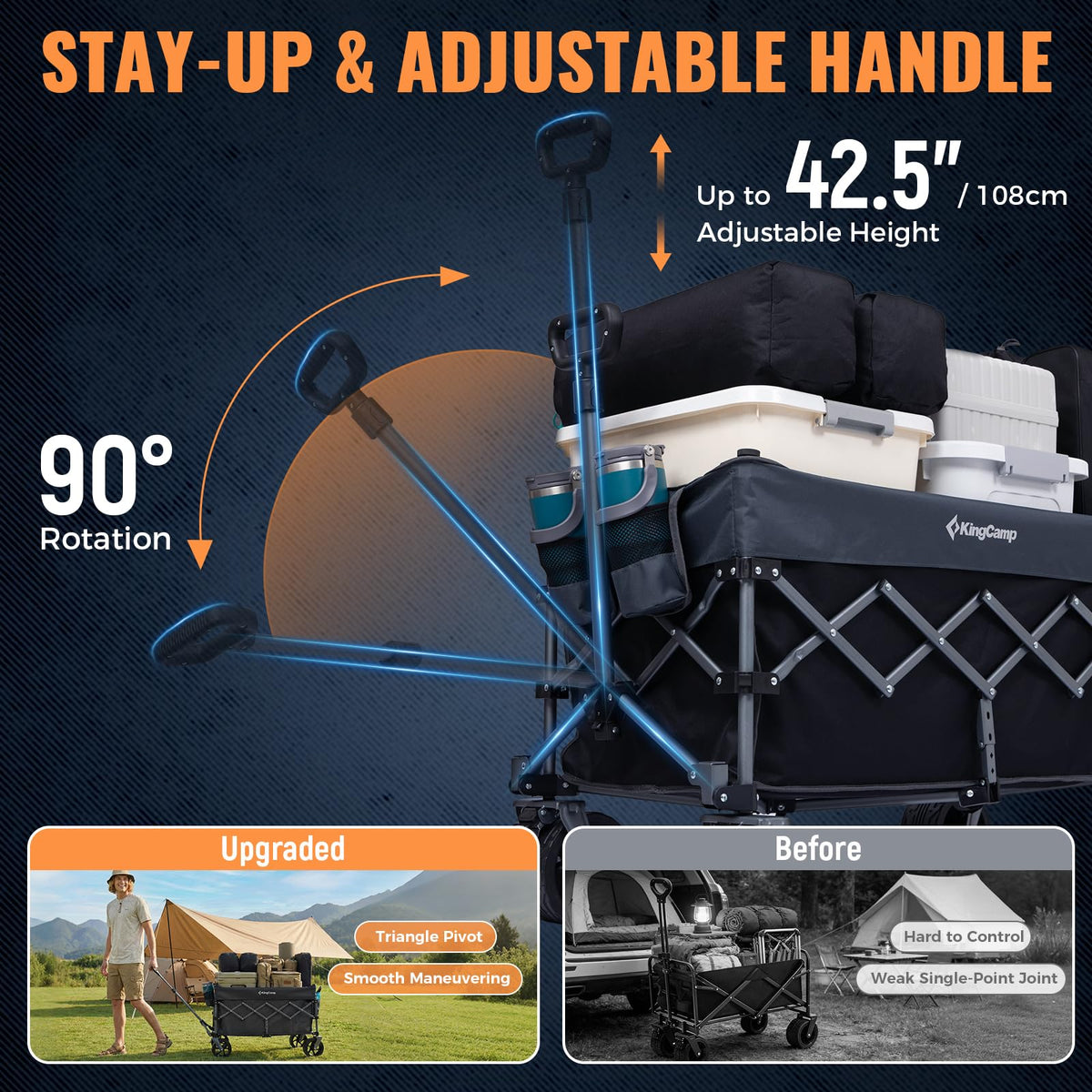 TrailMate L7 Heavy Duty Folding Wagon