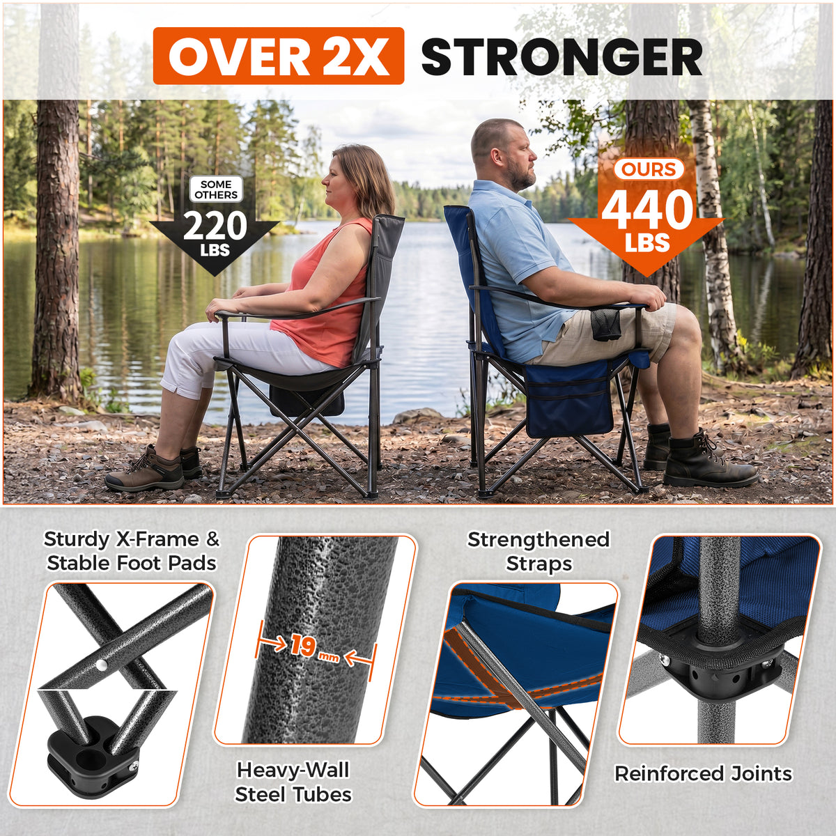 Übergroßer Outdoor-Camping-Klappstuhl 
