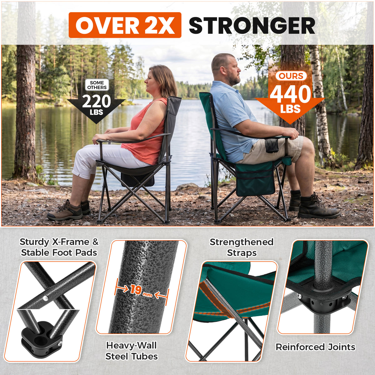Übergroßer Outdoor-Camping-Klappstuhl 