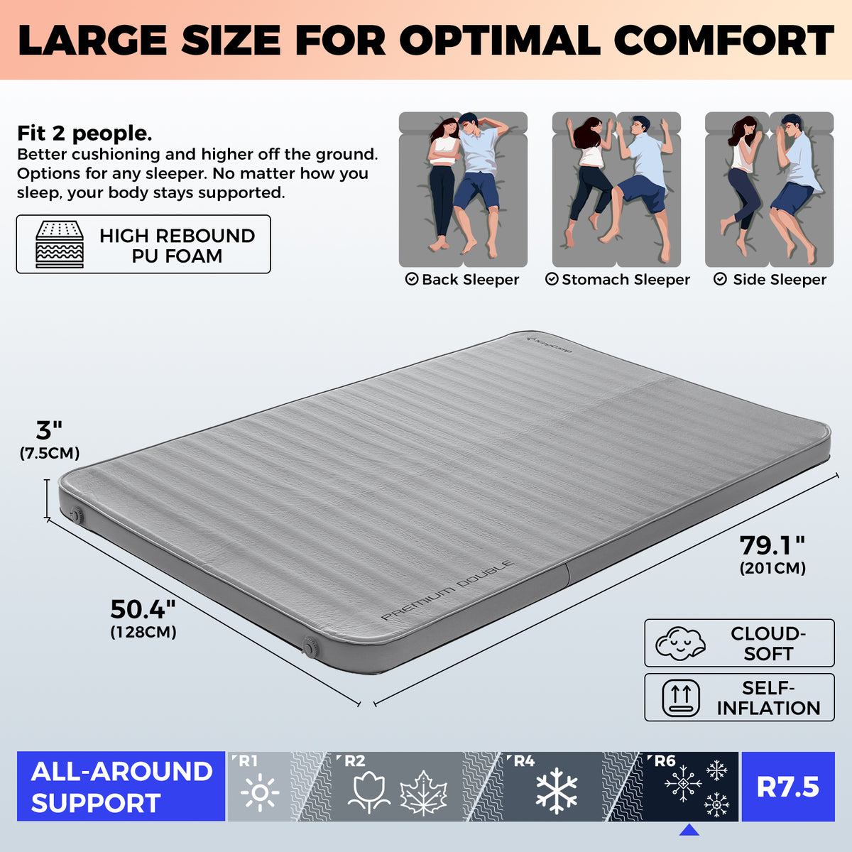 PREMIUM DOUBLE 7.5 Self-Inflating Foam Sleeping Pad