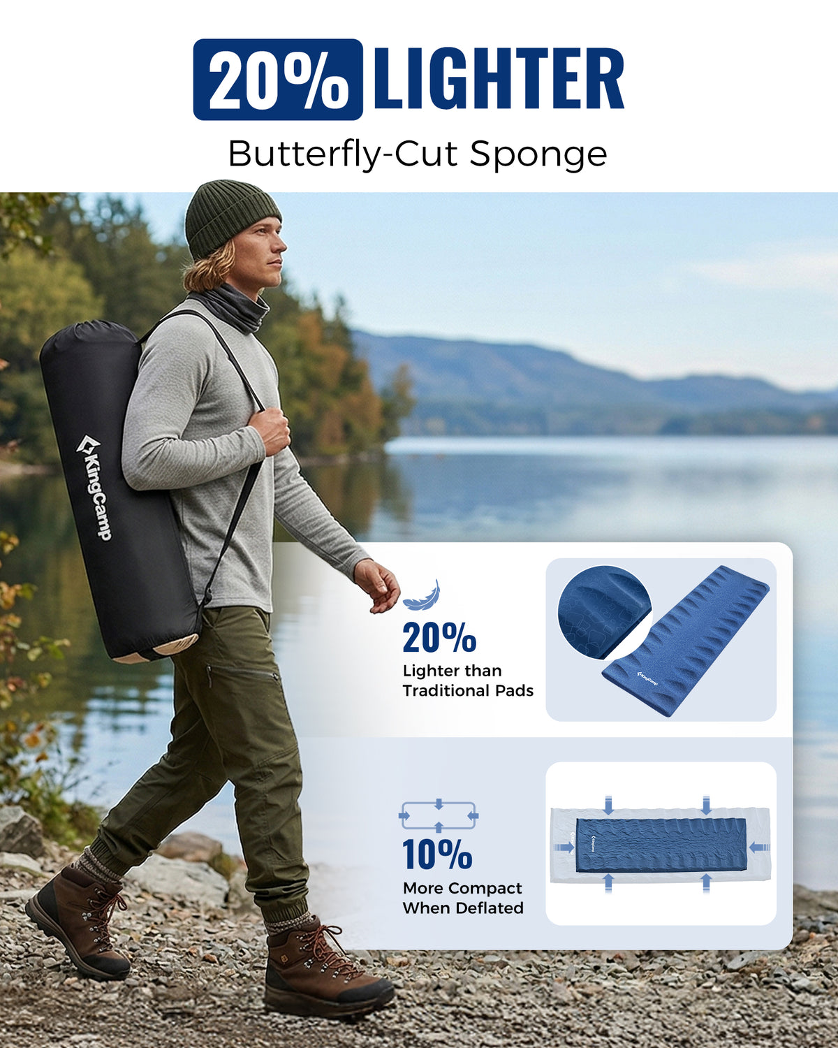 PARADOX 5 Self-Inflating Sleeping Pad R Value 4.2