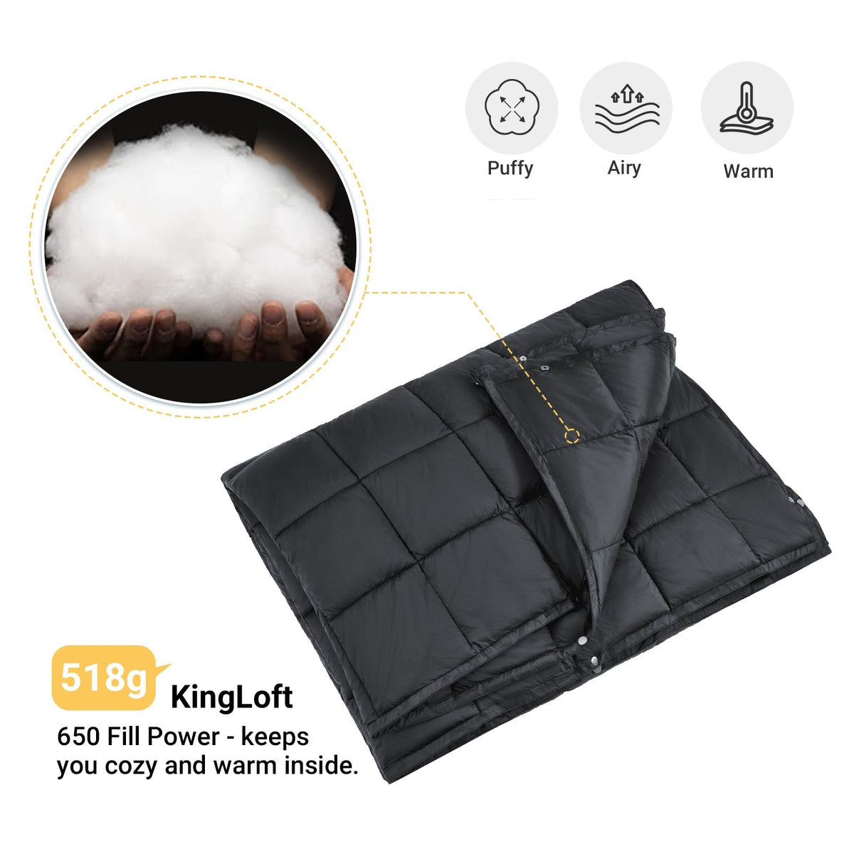 Camping and Hiking Blanket
