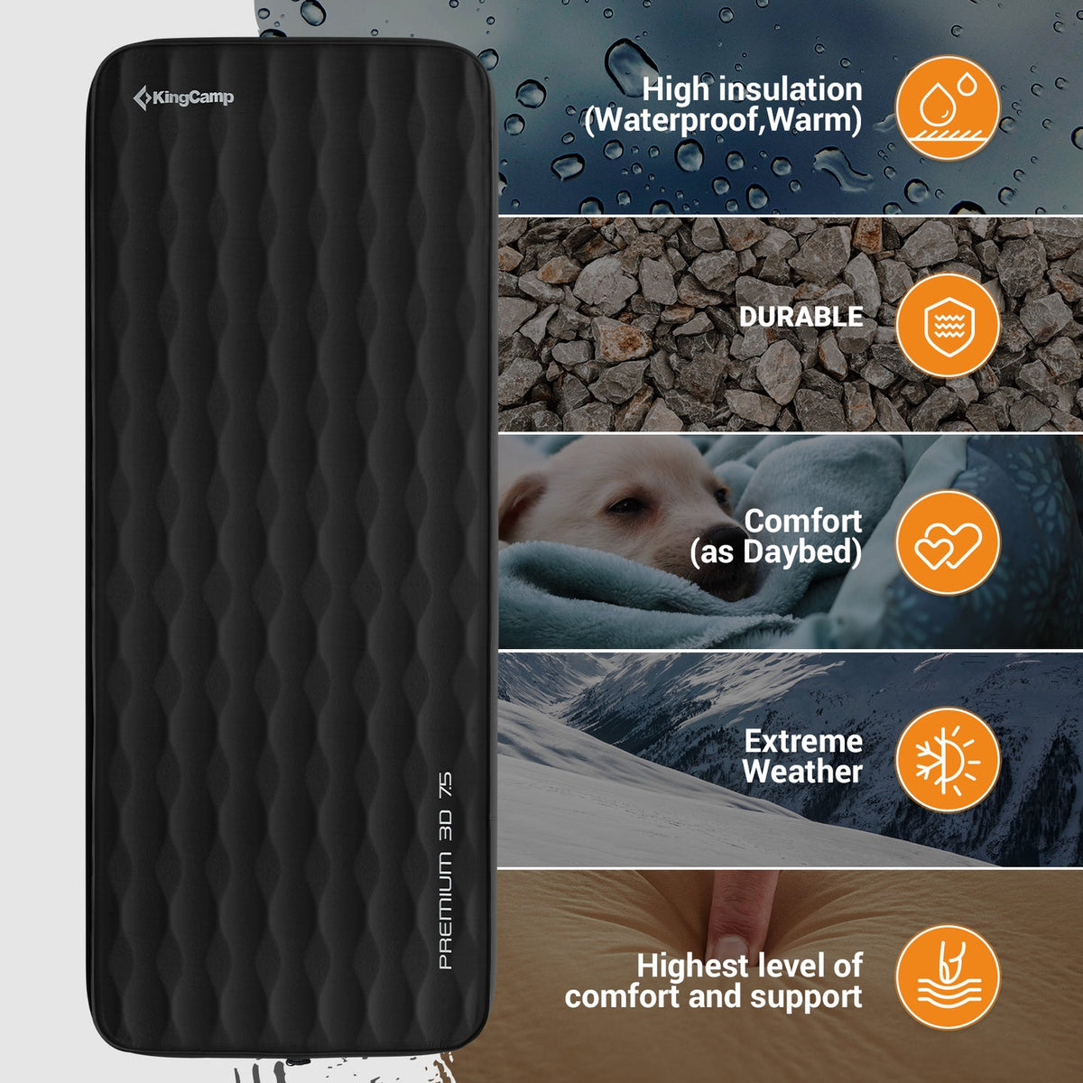 Premium 3D 7.5 Single Self-Inflatable Sleeping Pad