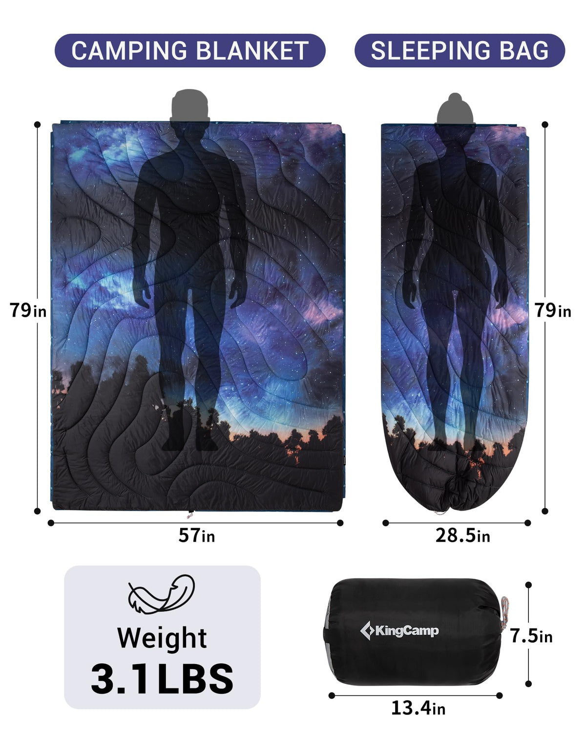 KingCamp Large Sherpa & Water-Resistant Picnic Blanket for Outdoor Concerts, Beach & Travel