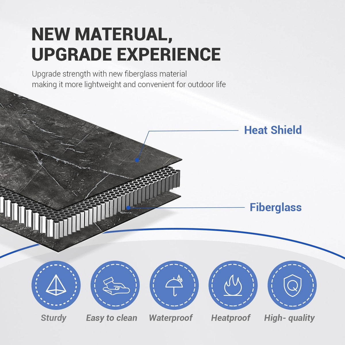 Heat shield fiberglass table
