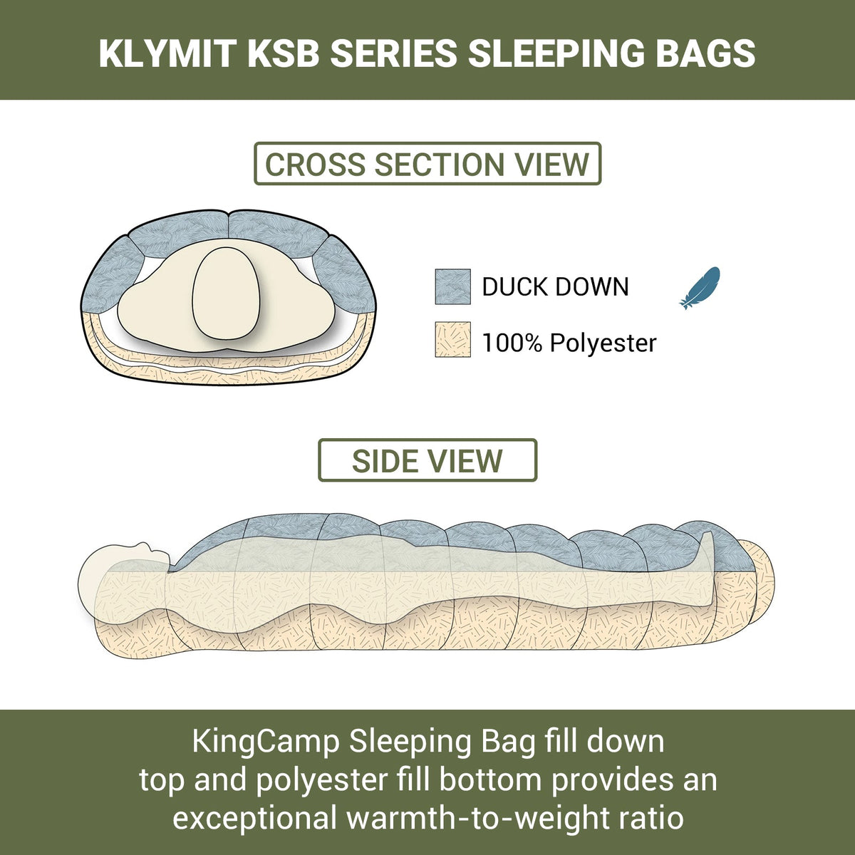 KingCamp Outdoor Sleeping Gear
