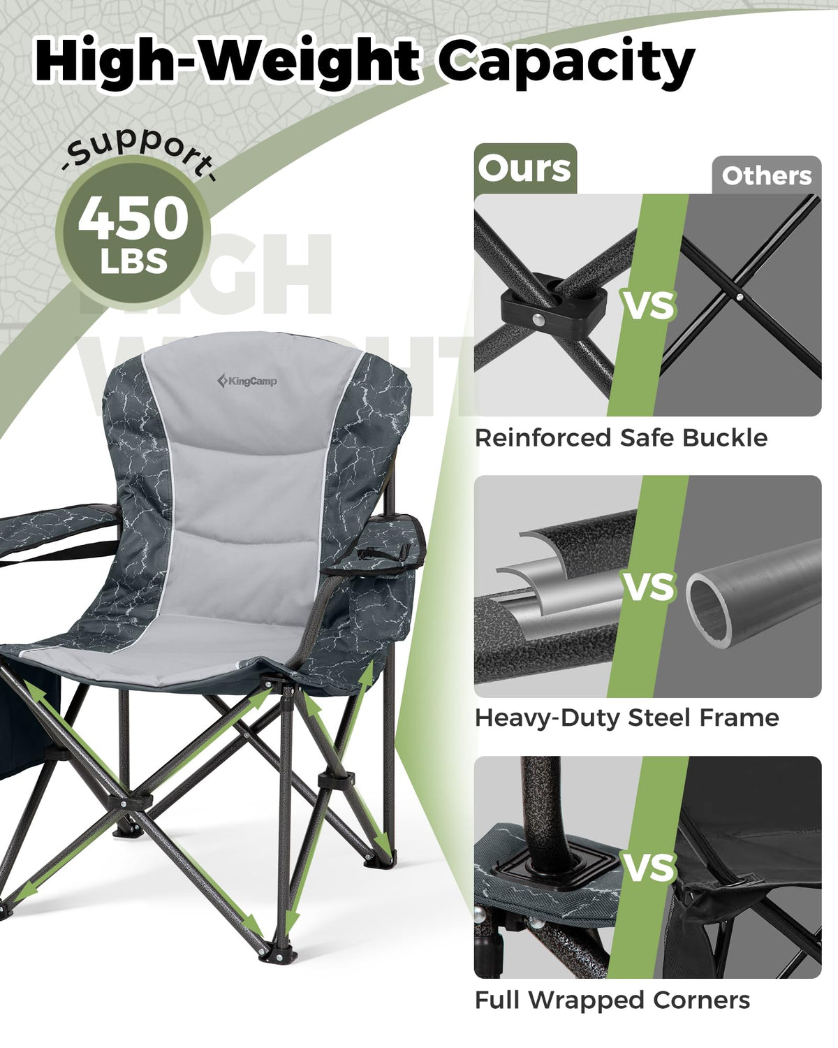 KingCamp JUNIPER C10 Oversized Folding Chair with Adjustable Lumbar Support