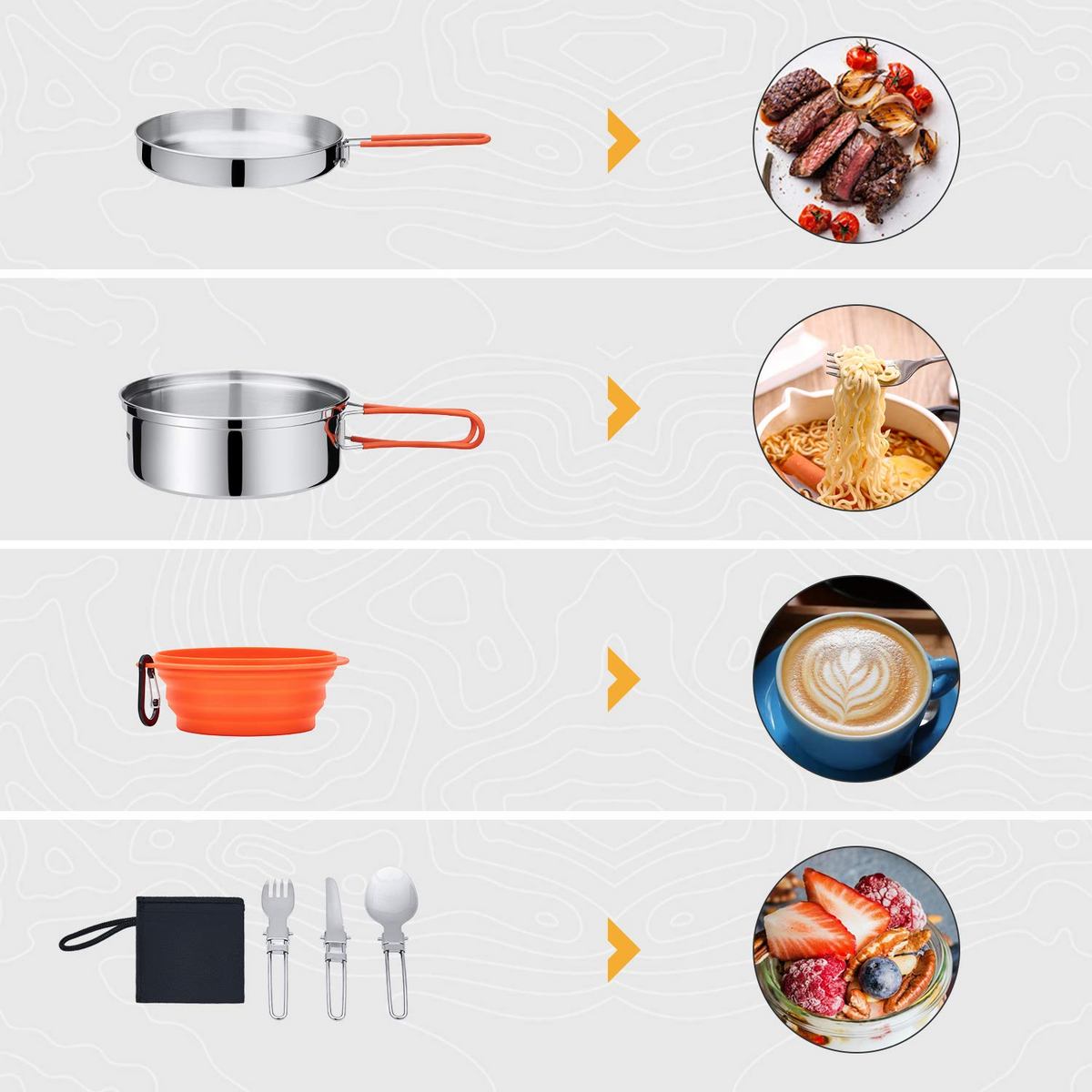 KingCamp 1-3 Person Cookware Mess Kit