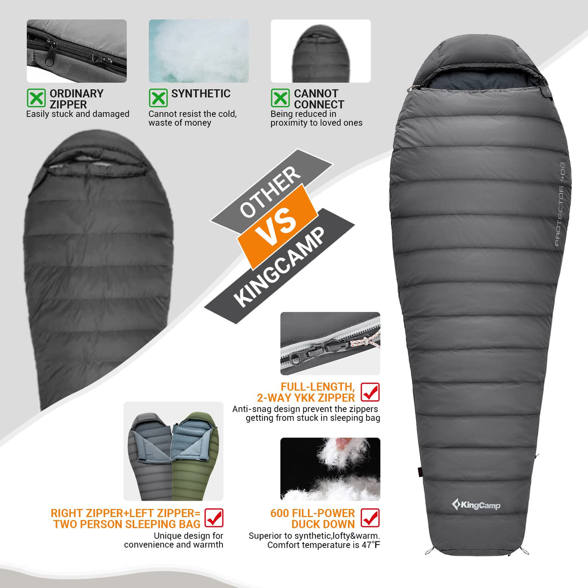 Saco de dormir tipo momia KingCamp PROTECTOR 400 Down 