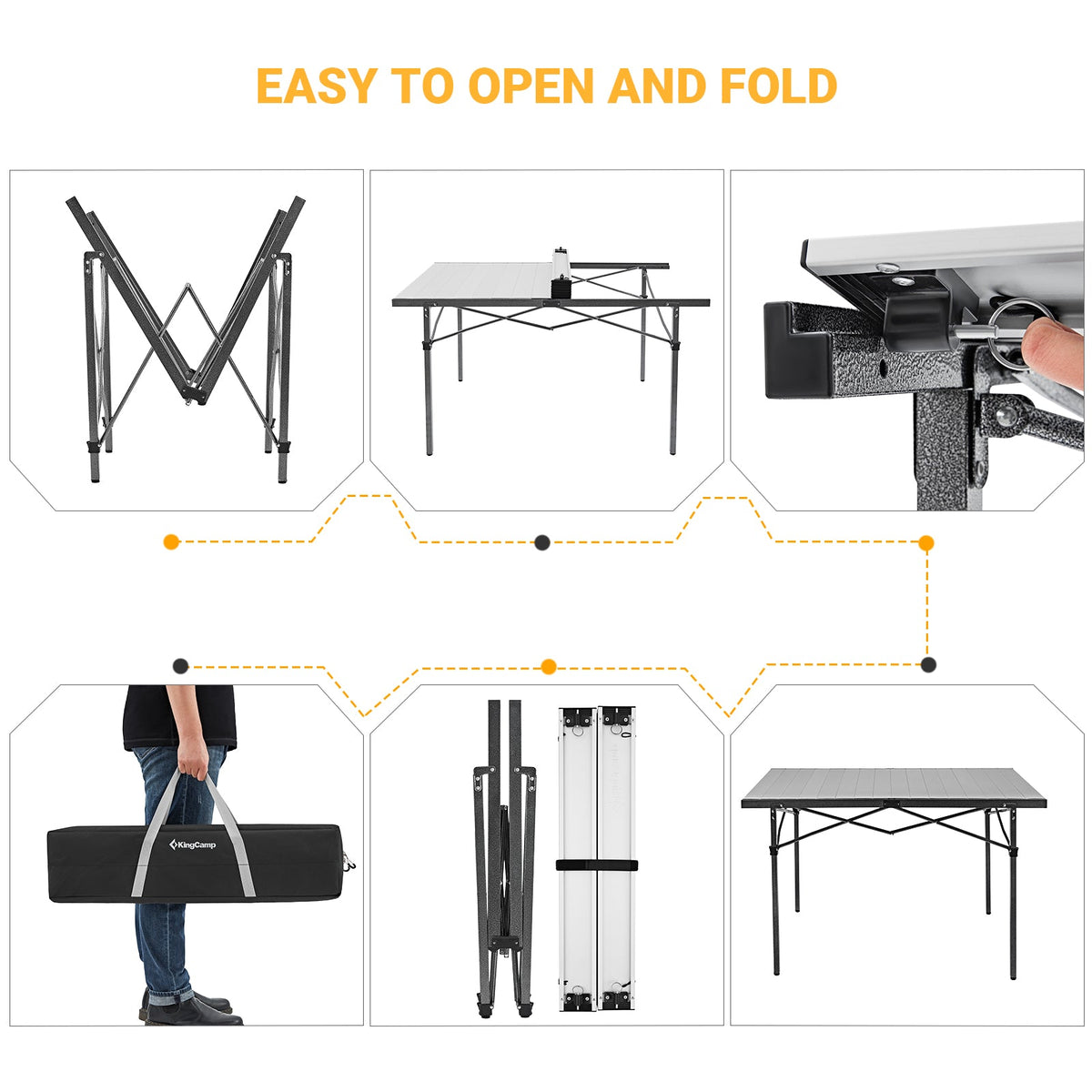 rv table