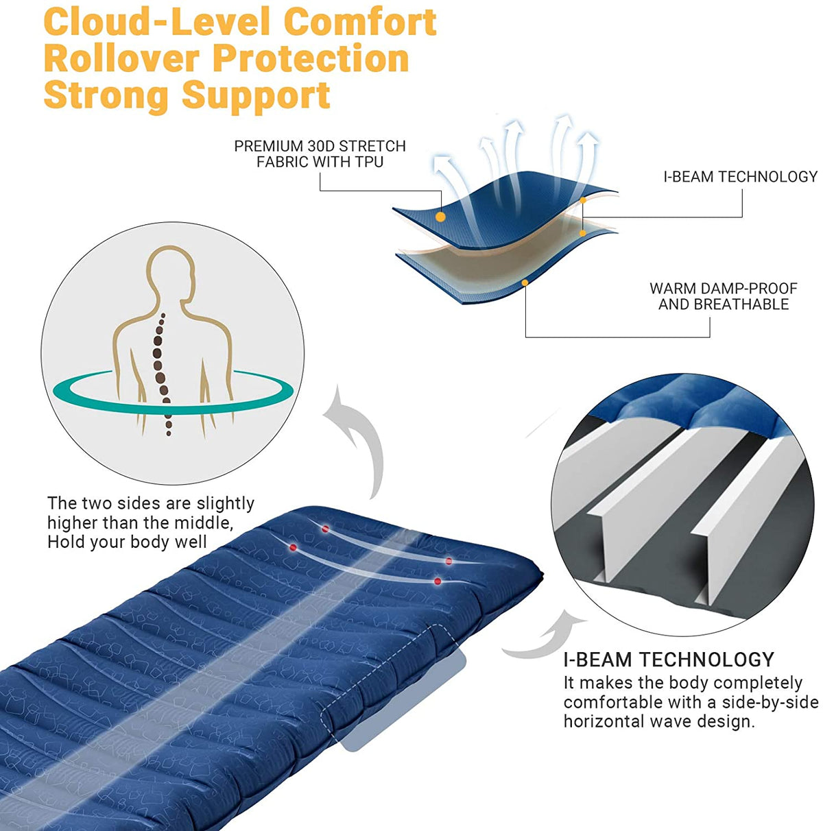 KingCamp Lightweight 3.9 Inches Thick Mattress Single/ Double
