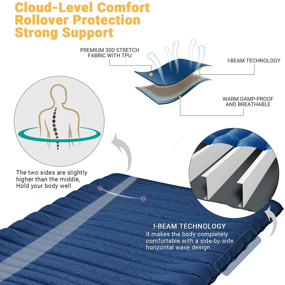 KingCamp Lightweight 3.9 Inches Thick Mattress Single/ Double