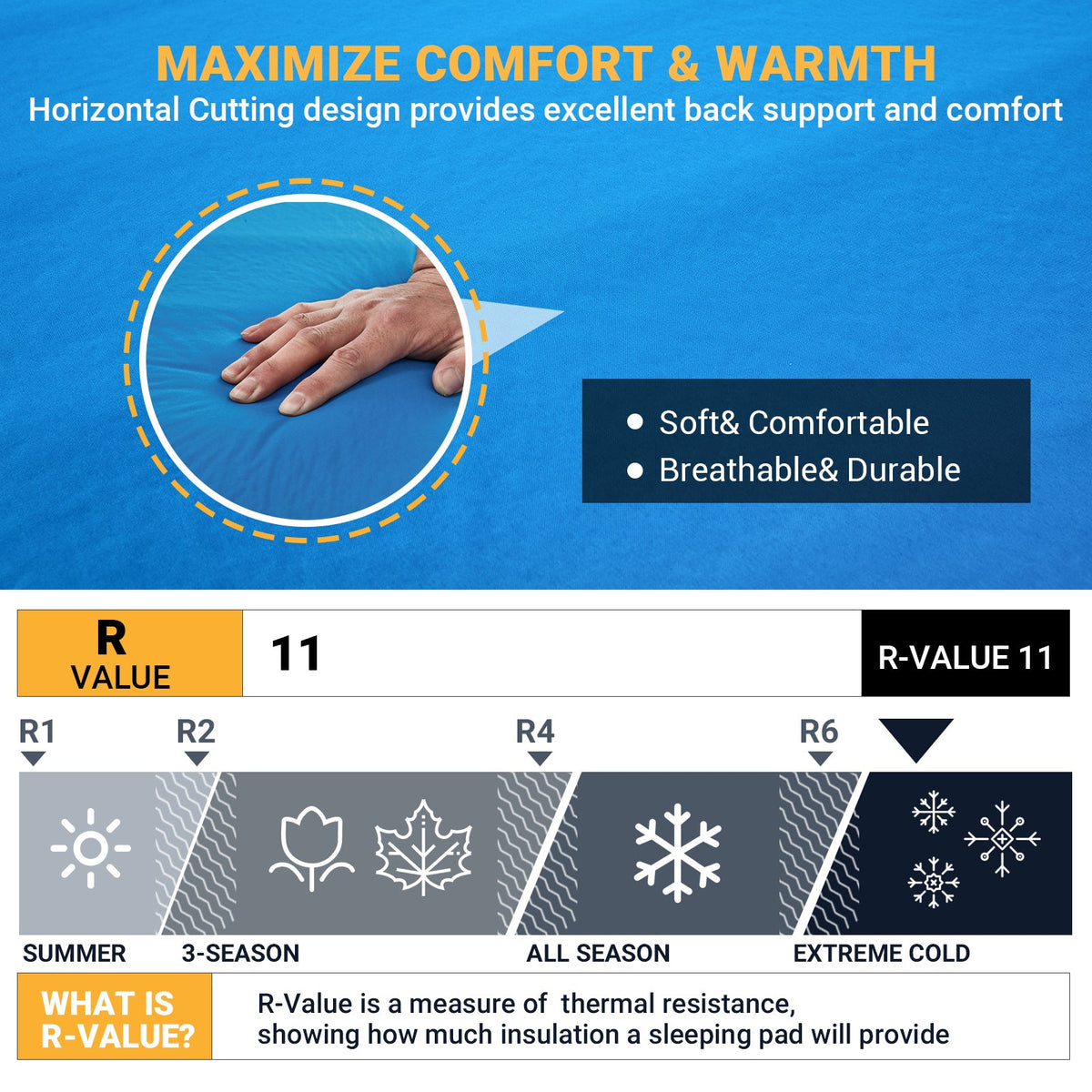 Portable Sleeping Mat