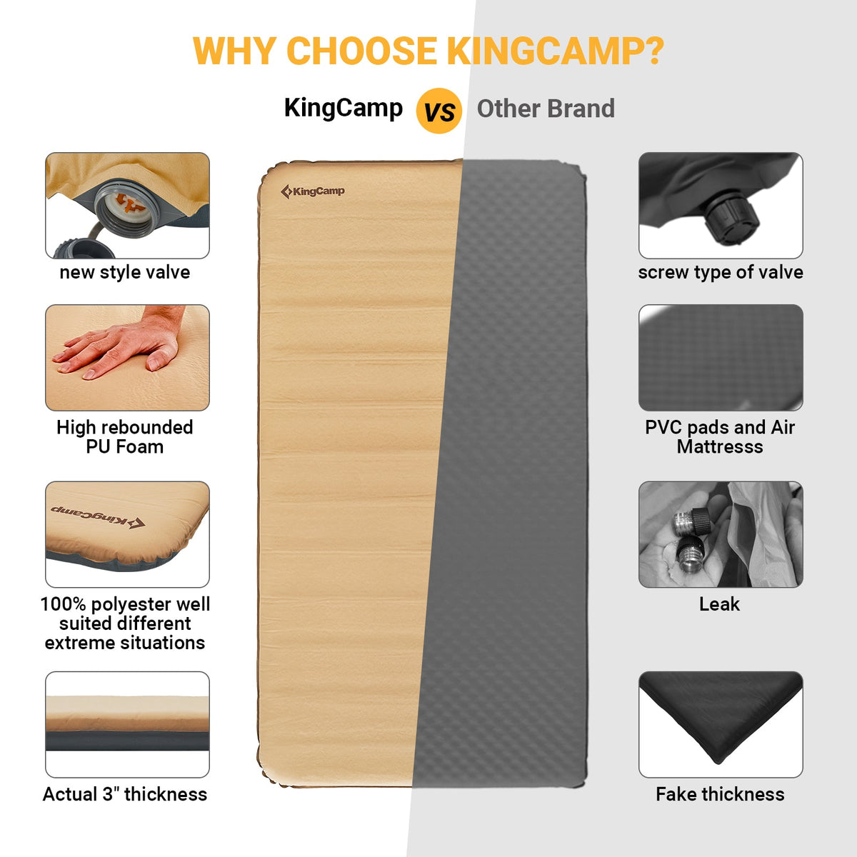 Camping Self-Inflating Mattress